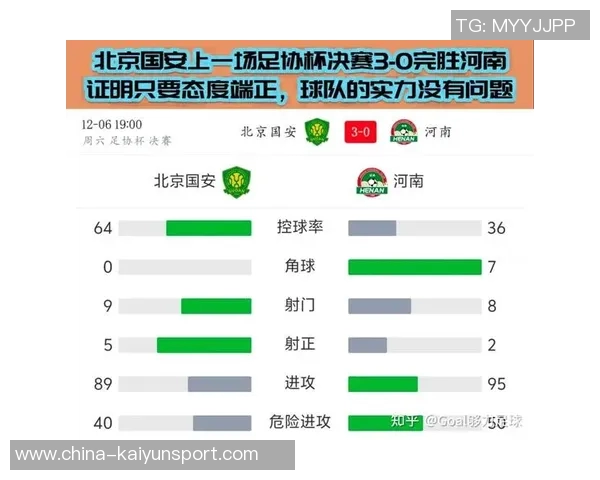 北京国安与麦克阿瑟对决开票公告优先申购将于12月5日10点启动