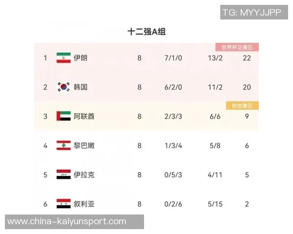 骑士未来首发阵容薪资超17亿全力争夺总冠军荣耀