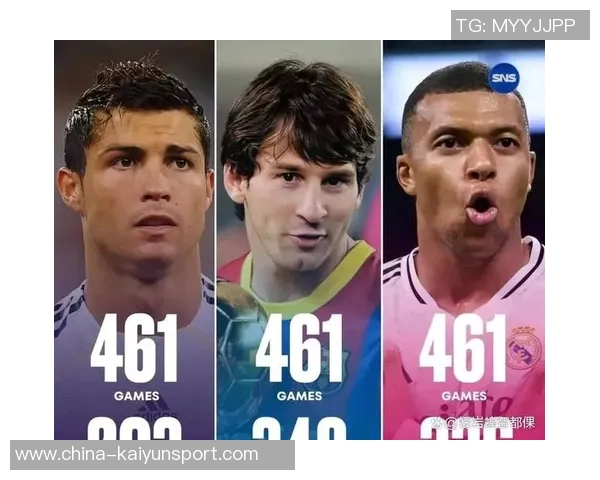 21世纪巴萨进球榜揭晓C罗领衔姆巴佩紧随其后